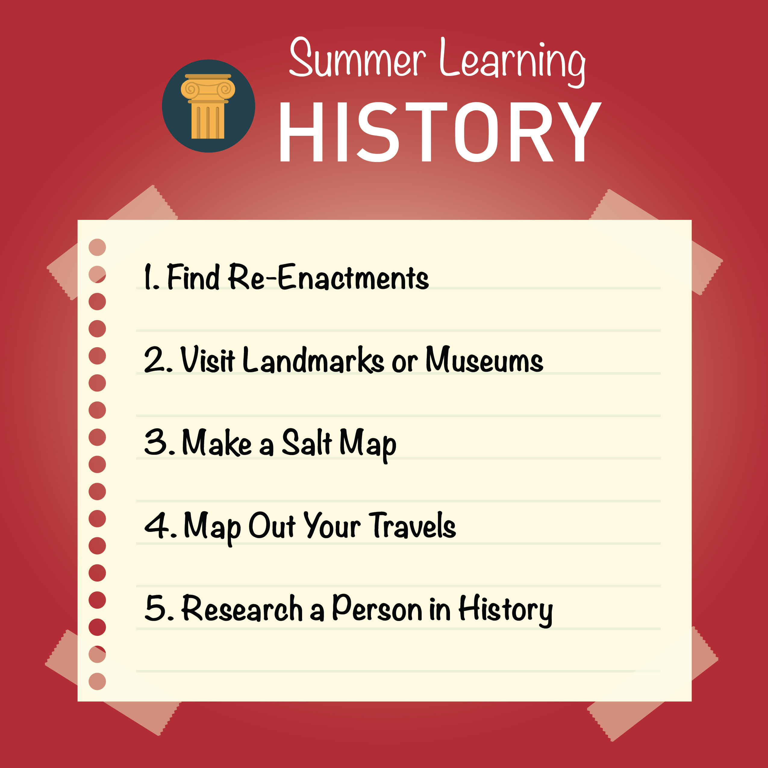 Summer History and Geography