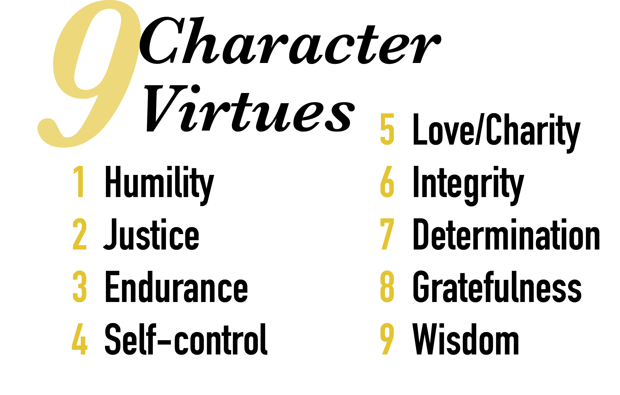 ResponsiveEd Encourages Virtue Through Character Program