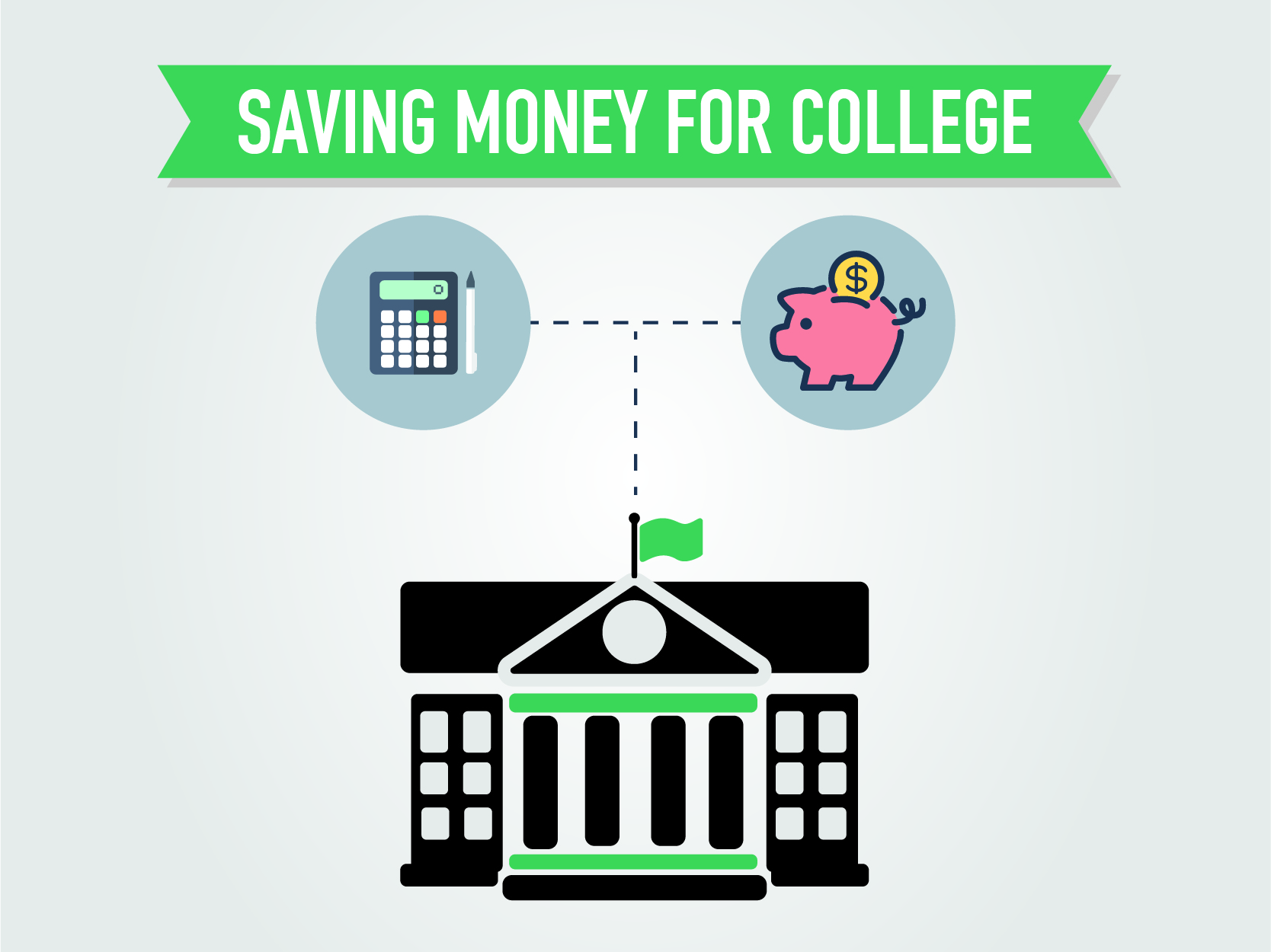 Saving Money for College: Tax Benefits and College Saving Plans